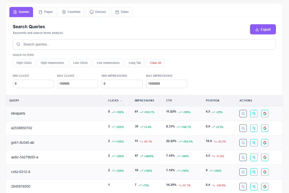 Performance Analytics — GSC Data, Filters, CSV Export