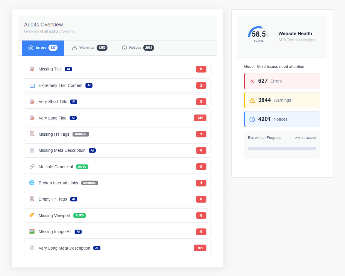 Site Audit View — Health Score and Issues List