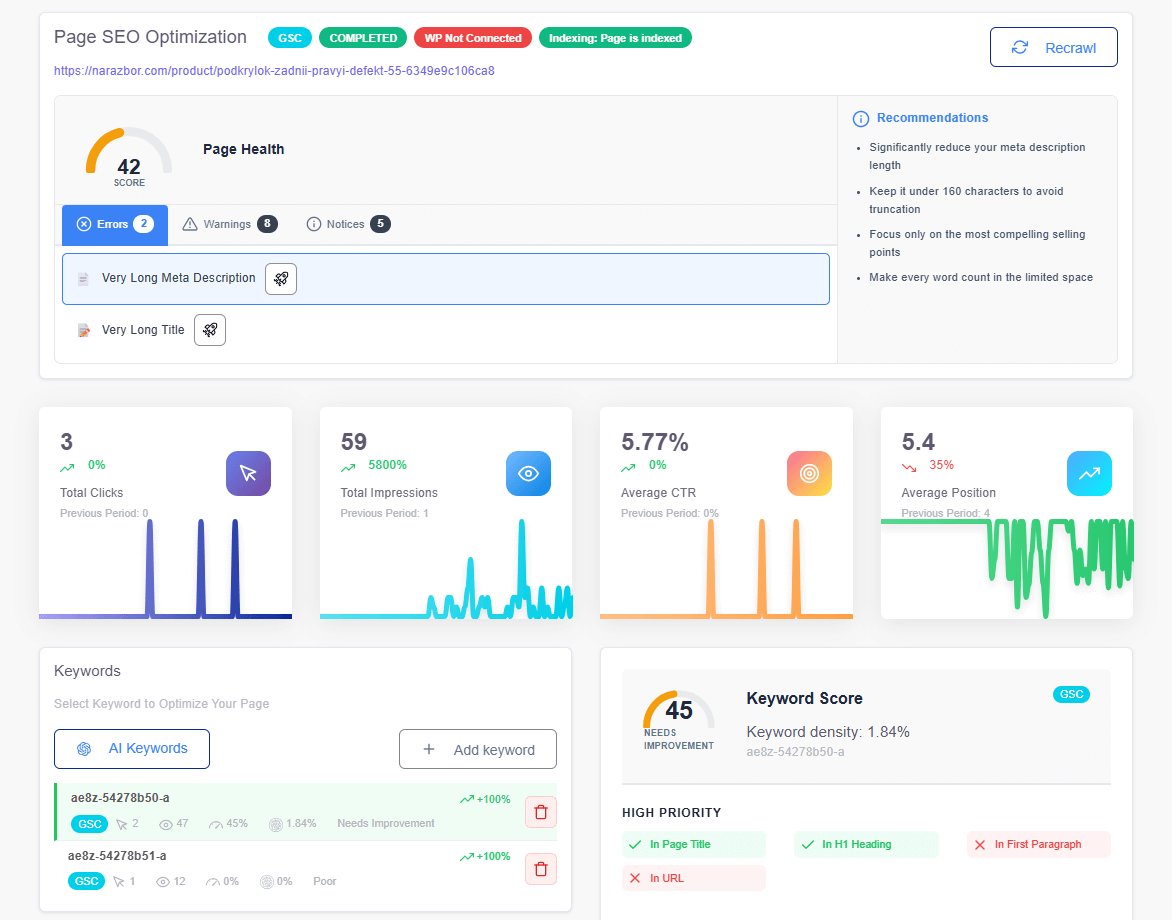 Page-Level SEO — Metrics and Auto-Fix Panel